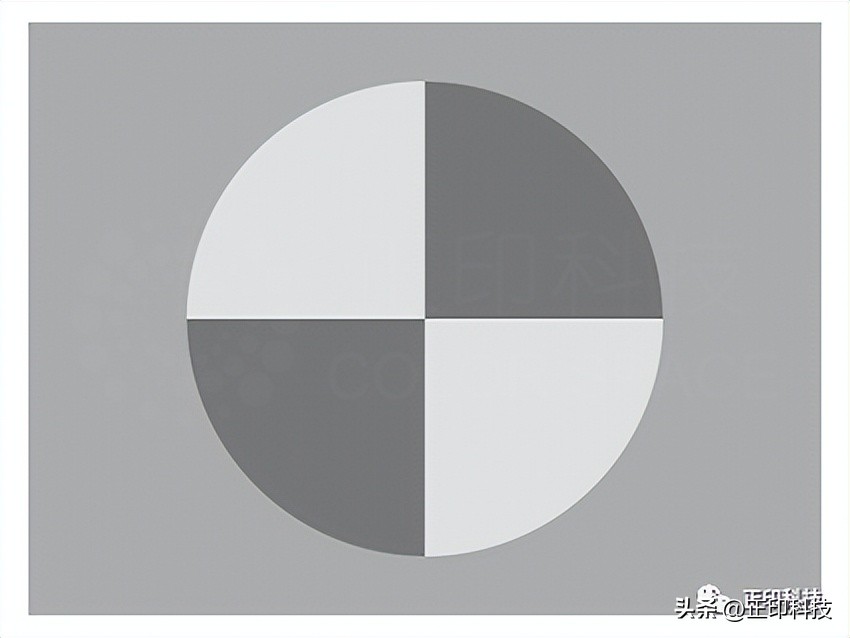 分辨率相机怎么调_数码相机的分辨率_数码相机分辨率设置