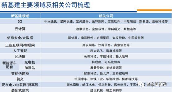 27日值得关注的5个逻辑(图1) 中央空调风管清洗工程利润_清洗中央空调挣钱吗_中央空调清洗行业