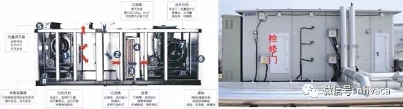 清洗中央空调挣钱吗_中央空调风管清洗报价_中央空调风管清洗工程利润