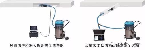 中央空调风管清洗工程利润_清洗中央空调挣钱吗_中央空调风管清洗报价