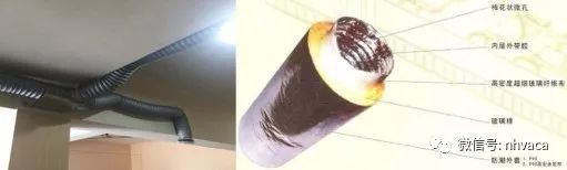 中央空调风管清洗工程利润_清洗中央空调挣钱吗_中央空调风管清洗报价