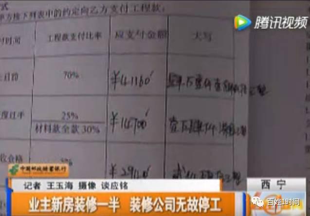 新房预算西宁装修费_新房预算西宁装修时间_西宁新房装修预算