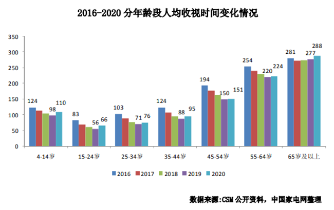 平板降价能小米买吗_小米平板掉价快吗_小米平板4多久能降价