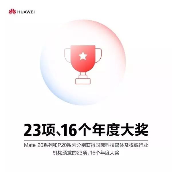 2018年华为消费者BG成绩单:智能手机出货量2亿台,营收突破500亿美元(图4) 小米平板涨价_平板降价能小米售后吗_小米平板4多久能降价