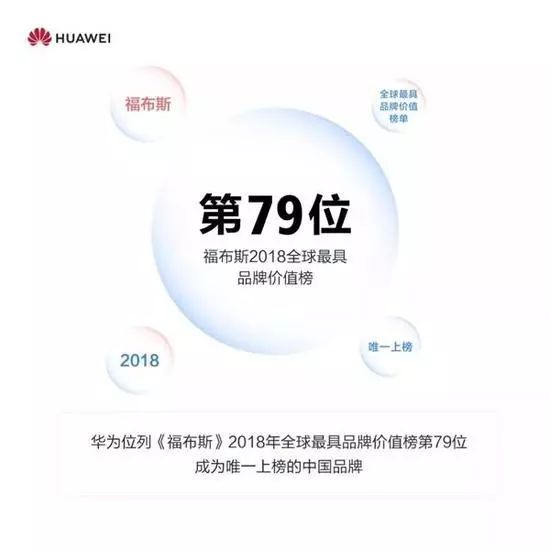 2018年华为消费者BG成绩单:智能手机出货量2亿台,营收突破500亿美元(图5) 小米平板4多久能降价_平板降价能小米售后吗_小米平板涨价