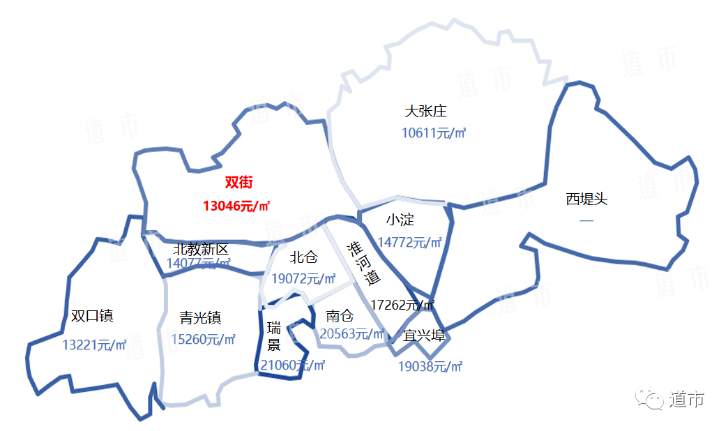 天津房价2021最新价格北辰_天津北辰房价走势图_天津北辰房价走势