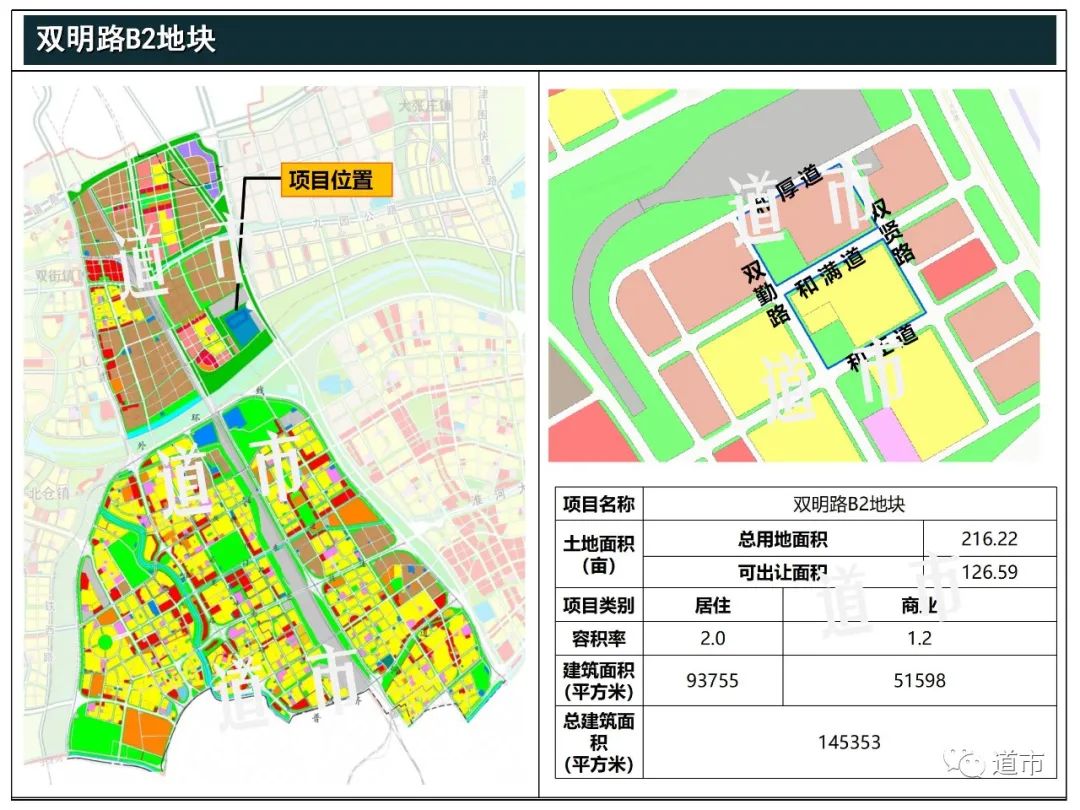 天津房价2021最新价格北辰_天津北辰房价走势图_天津北辰房价走势
