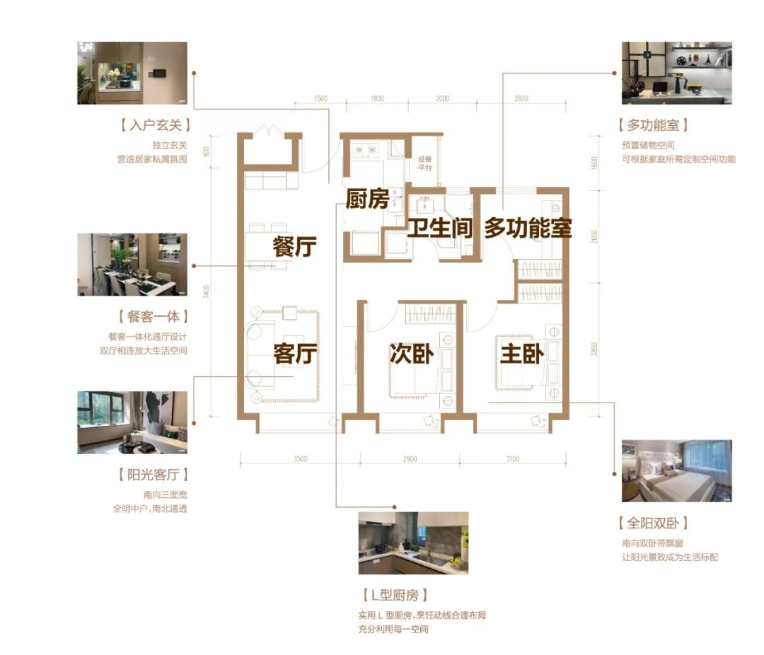 天津北辰房价走势_天津北辰房价走势图_天津北辰房价格