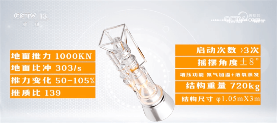 科技西安产业中心发展现状_科技西安产业中心发展历程_西安科技产业发展中心