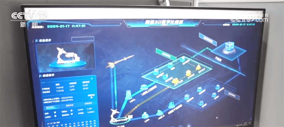 科技西安产业中心发展历程_科技西安产业中心发展现状_西安科技产业发展中心