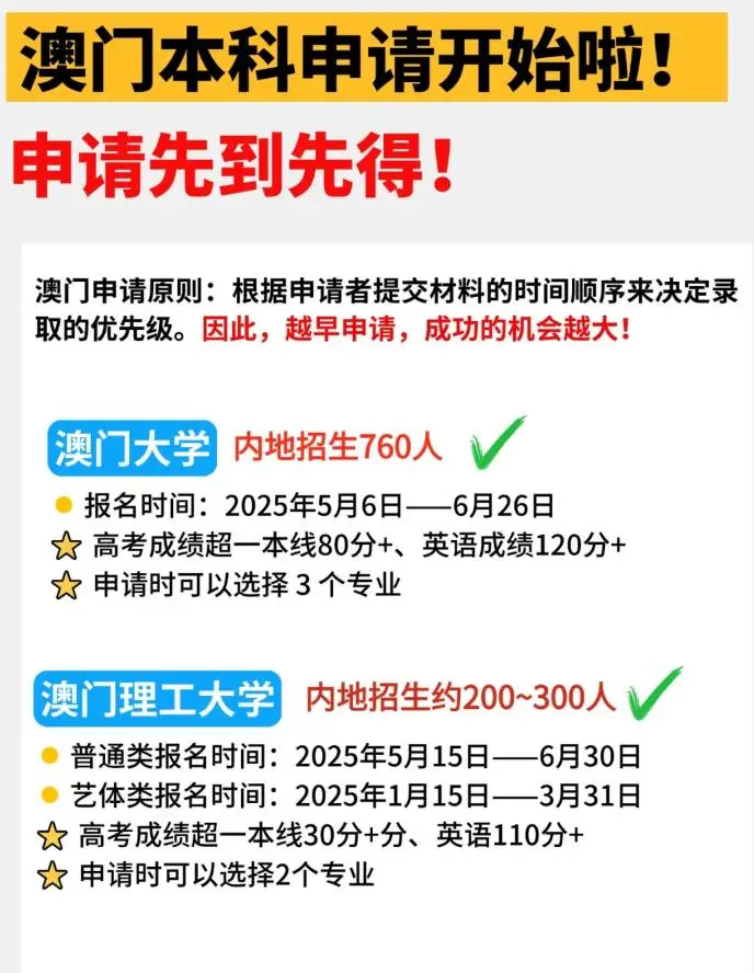 澳门科技大学21年招生_澳门科技大学2025招生_澳门科技大学2021招生人数