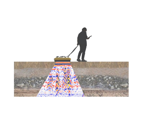 探地雷达工作原理介绍