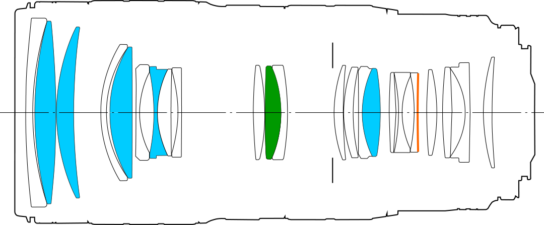 EF镜头-远摄变焦镜头-EF70(图4) 佳能广角镜头16-35使用_佳能16-35三代_佳能代码1686是什么意思
