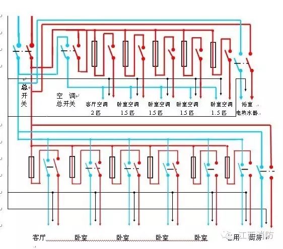 装修材料消防安全_装修华丽板有毒吗_装修火灾预防措施