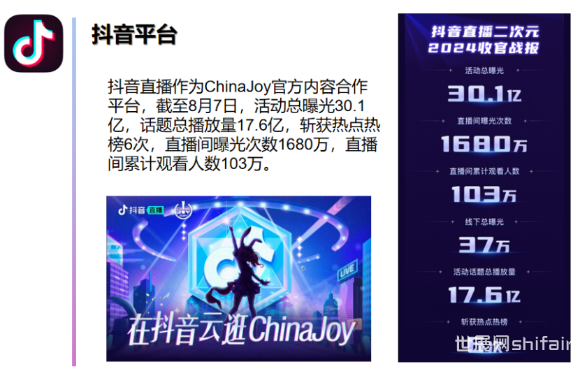 中国国际数码互动娱乐产品及技术应用展览会_ChinaJoy 2025 上海新国际博览中心_ChinaJoy CDEC CGDC 论坛峰会