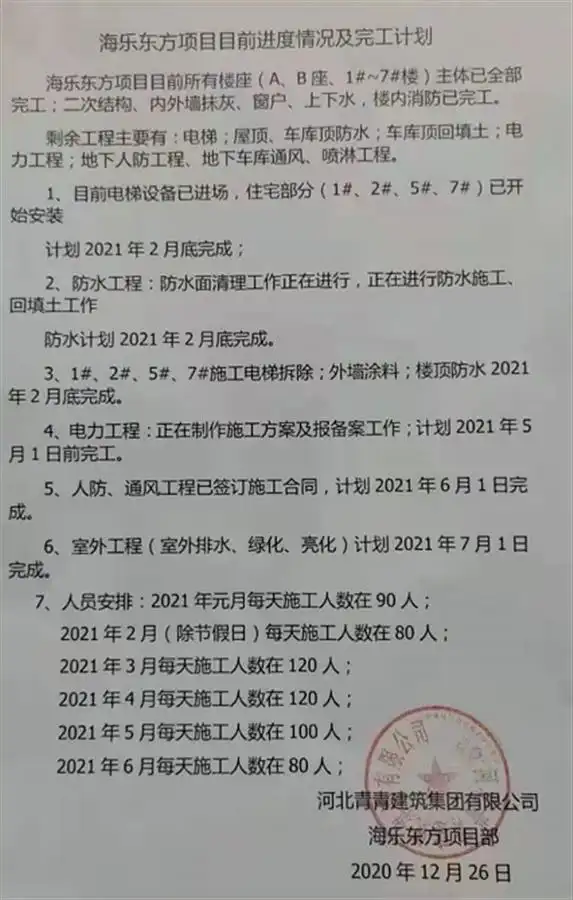 海乐东方小区延期交房维权_永泰日出东方推迟交房_邯郸永年区新房交付问题