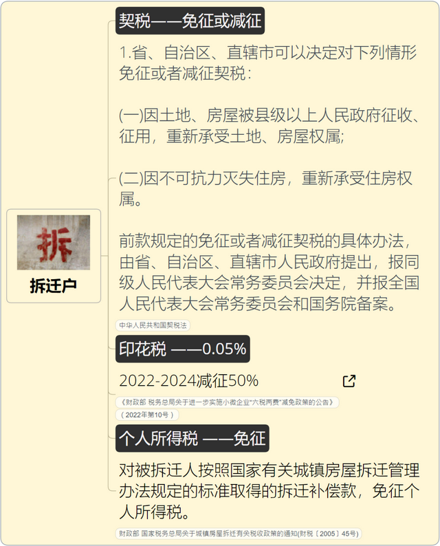 个人住房房产税试点时间_2023房产税新规_首套二手房交易税费
