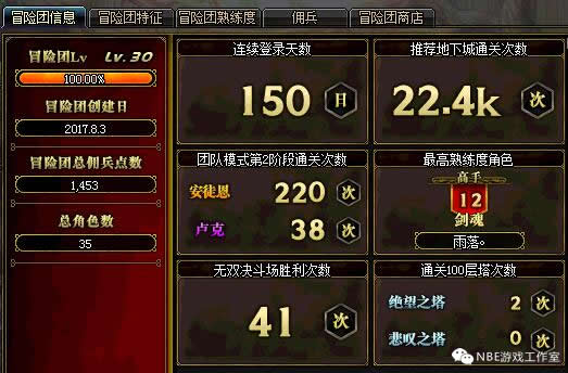 2018在家dnf搬砖还能挣钱吗，能月入3000吗？