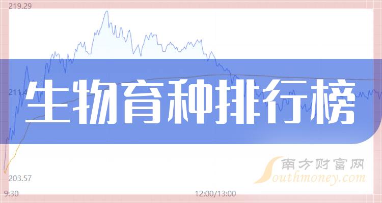 2023年第一季度榜单：生物育种股票每股收益排行榜，谁上榜了？