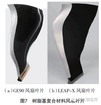 叶片加工技术总结(图7) 航空发动机叶片制造技术_金属叶片加工方法_先进航空材料及构件锻压成形技术