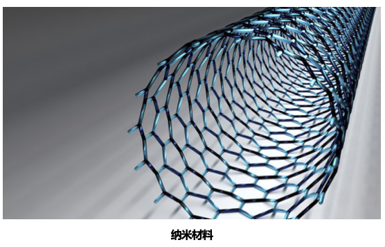 航空新材料的发展趋势(图2) 图片