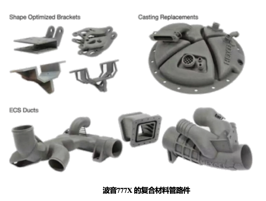 航空新材料的发展趋势(图6) 图片