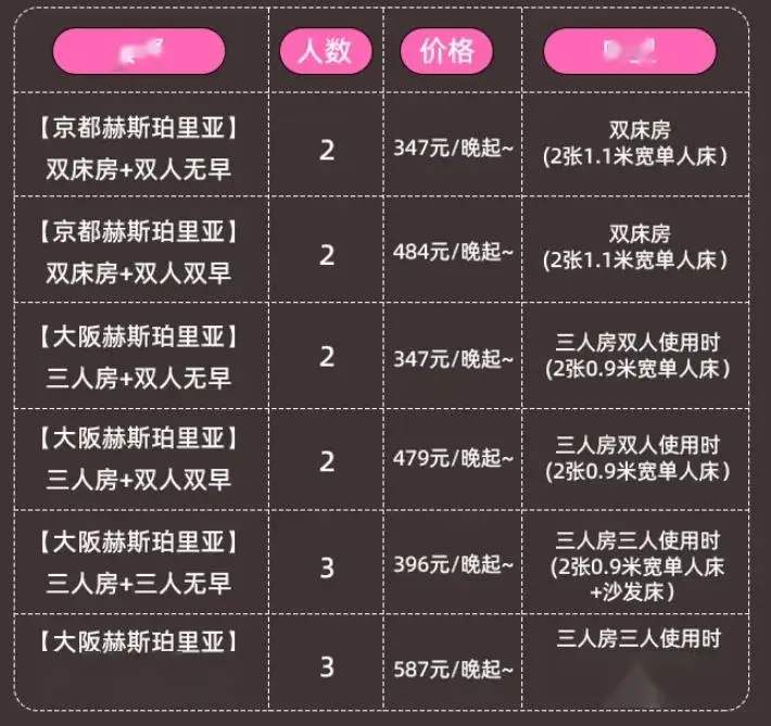 日本旅游激增_赴日游性价比提升_特价机票税费