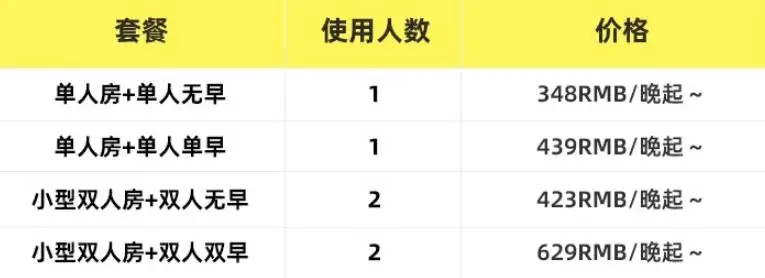 特价机票税费_赴日游性价比提升_日本旅游激增