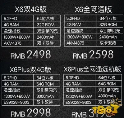 x6报价_vivo X6 Plus配置信息_vivo X6售价