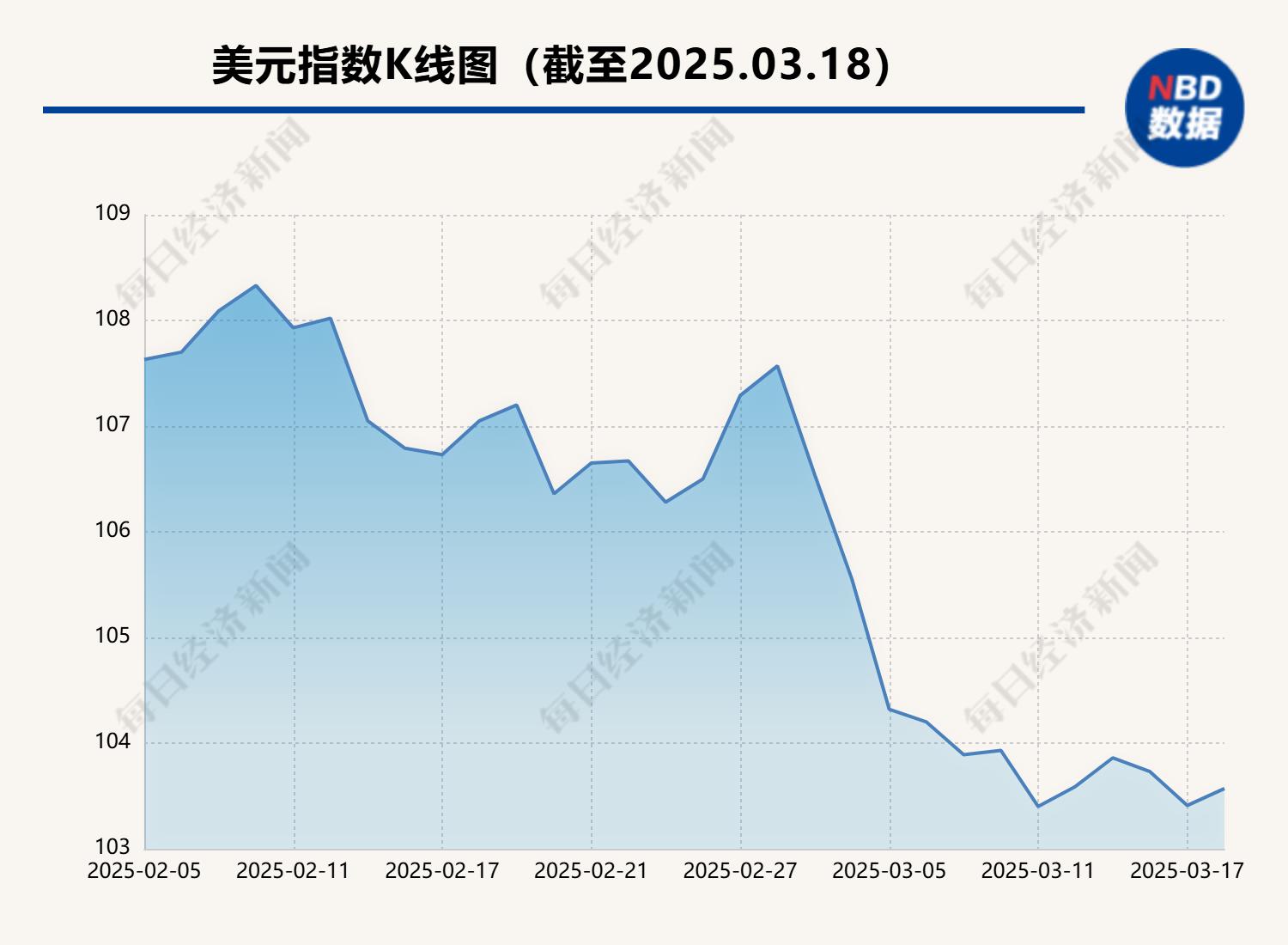 香港银行同业人民币拆借利率上行 业内:与海外资本对人民币的需求升温有关(图3) 炒汇率 隔夜费_离岸市场人民币拆借利率上涨_CNY HIBOR上涨分析
