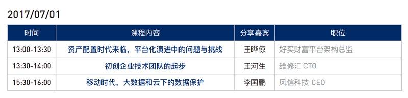 全球技术领导力峰会_上海宝华万豪酒店CTO论坛_第二届GTLC全球技术领导力峰会
