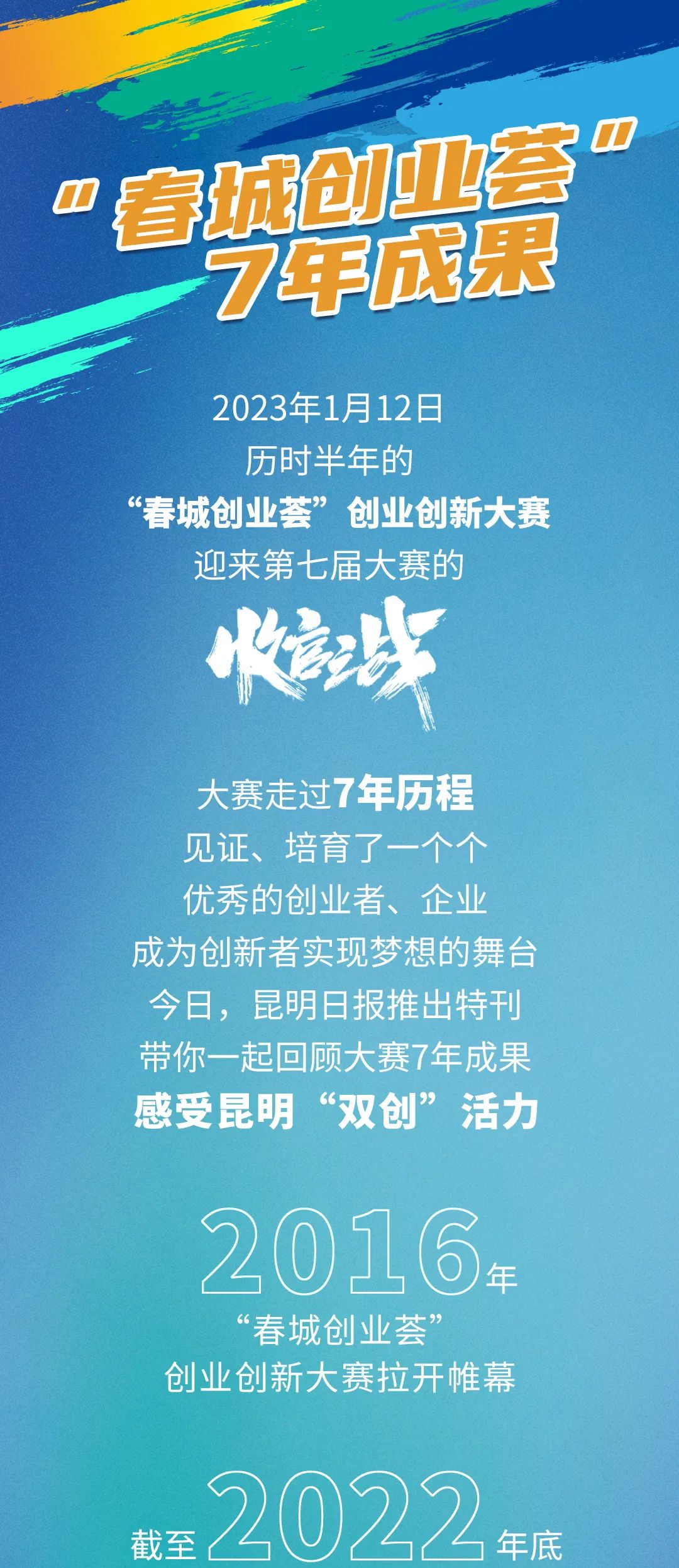 “春城创业荟”走过7年 给昆明带来了什么？