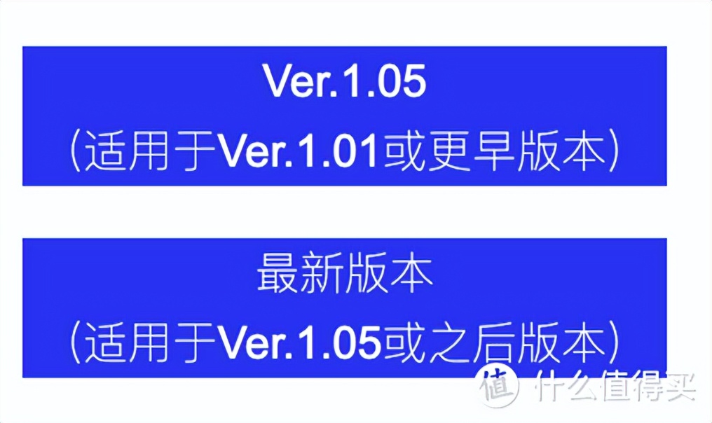 索尼A7M4 4.0固件更新教程_索尼A7M4断点传输功能_索尼数码相机使用方法