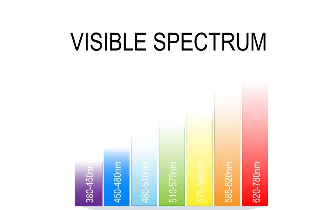 真人体验光子嫩肤!告诉你这上千元花得值不值(图9) 光子嫩肤祛痘价格_果酸焕肤配合光子嫩肤_光子嫩肤体验分享