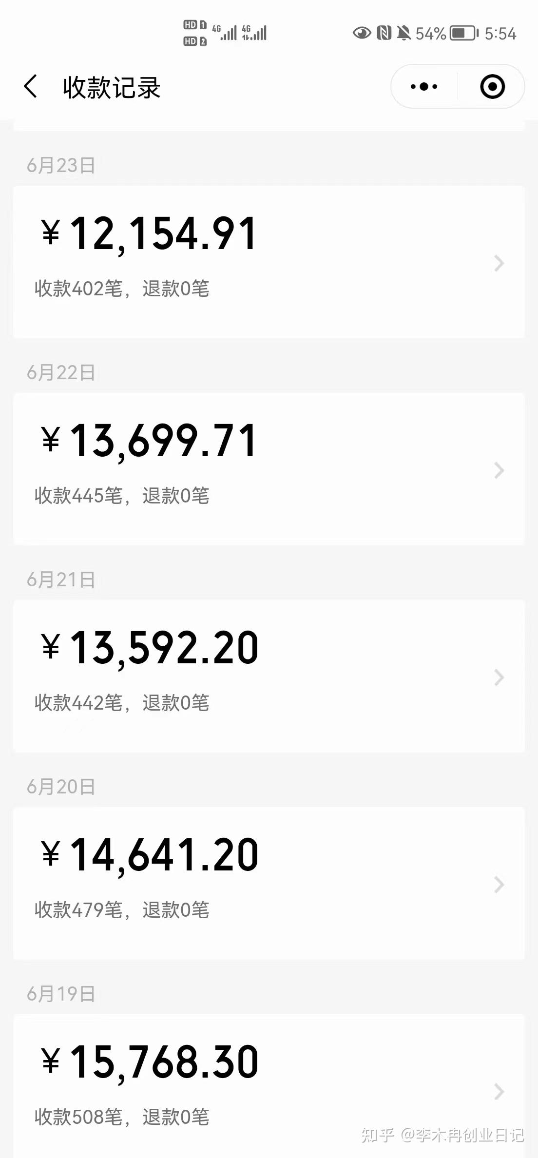 抖音虚拟产品赚钱_抖音信息差赚钱_利润最高的不起眼行业