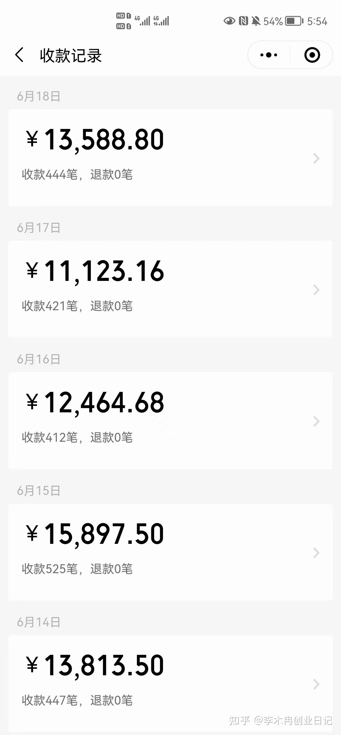 利润最高的不起眼行业_抖音信息差赚钱_抖音虚拟产品赚钱