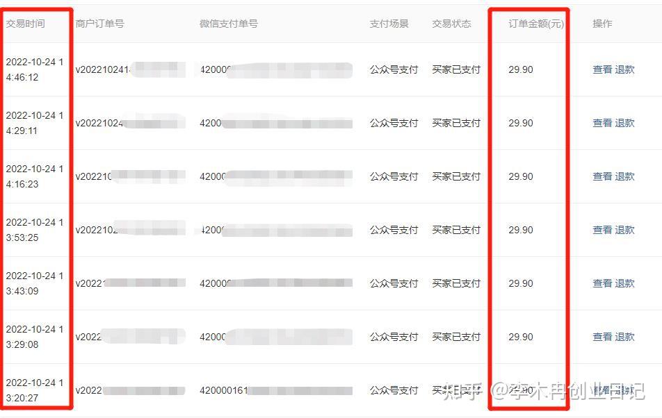 抖音信息差赚钱_利润最高的不起眼行业_抖音虚拟产品赚钱