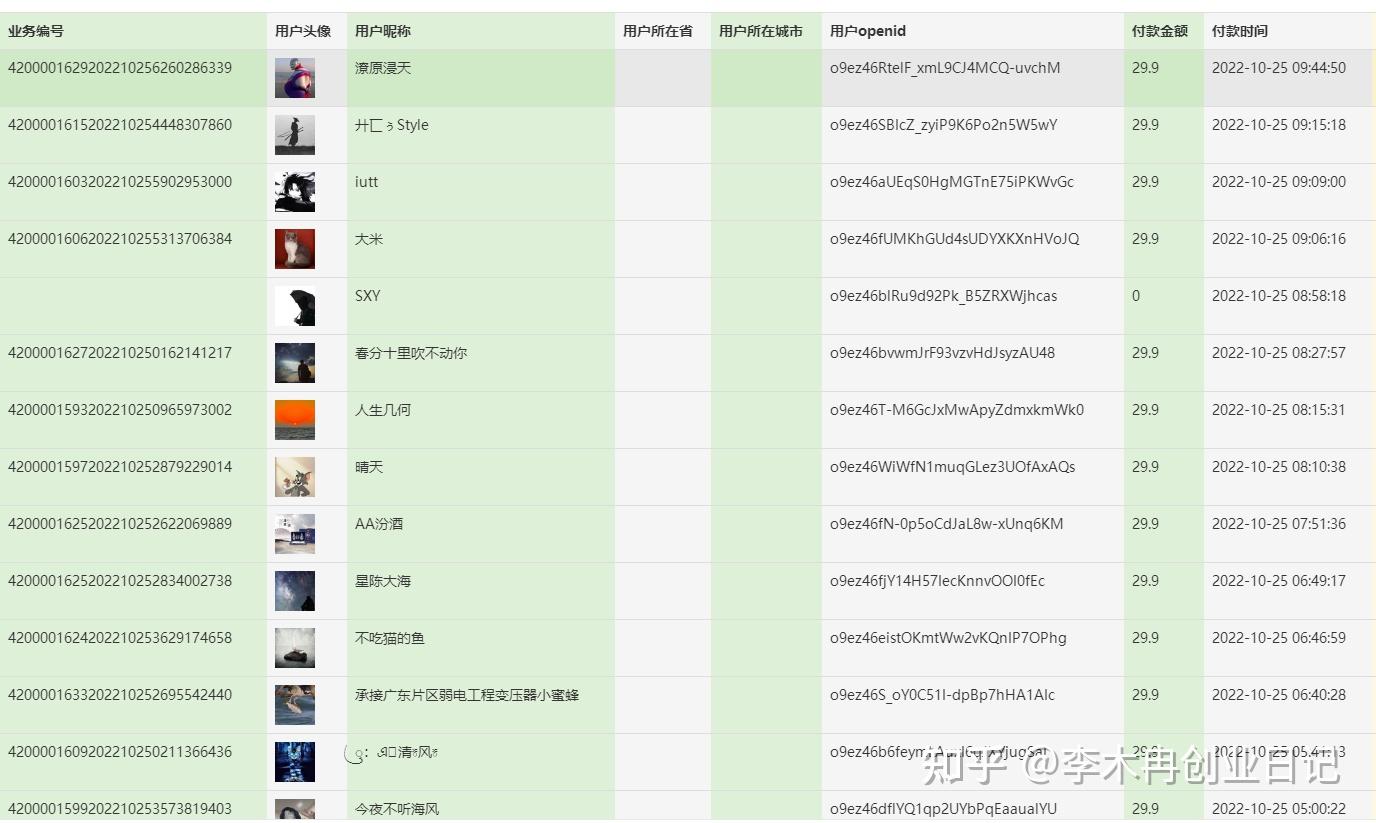 利润最高的不起眼行业_抖音虚拟产品赚钱_抖音信息差赚钱