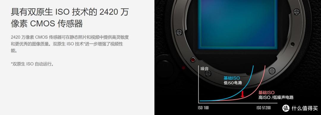 松下G9二代参数对比 松下G9M2与S5性能分析 松下M43全画幅相机选择_中国品牌数码相机