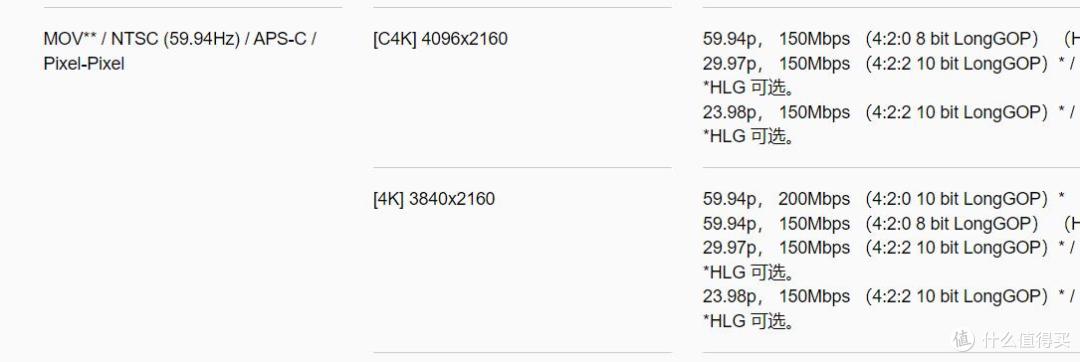 中国品牌数码相机_松下G9二代参数对比 松下G9M2与S5性能分析 松下M43全画幅相机选择