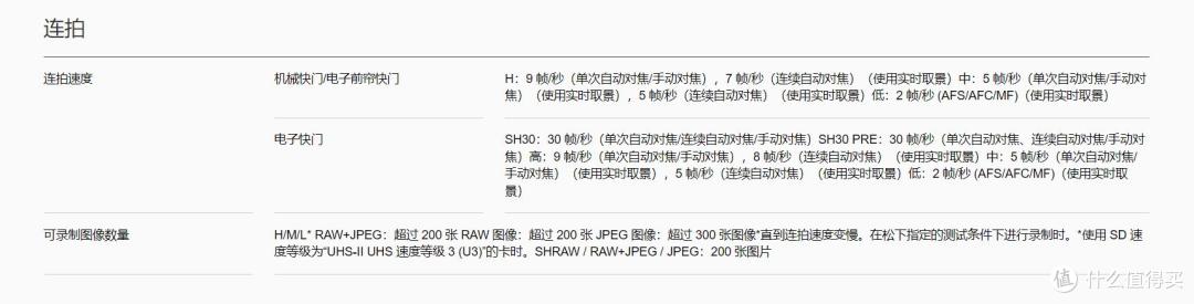 松下G9二代参数对比 松下G9M2与S5性能分析 松下M43全画幅相机选择_中国品牌数码相机