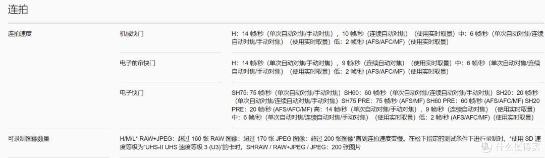 松下G9二代参数对比 松下G9M2与S5性能分析 松下M43全画幅相机选择_中国品牌数码相机