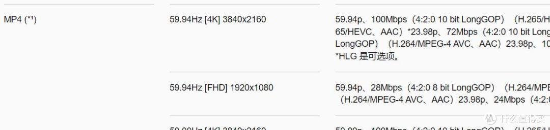 中国品牌数码相机_松下G9二代参数对比 松下G9M2与S5性能分析 松下M43全画幅相机选择