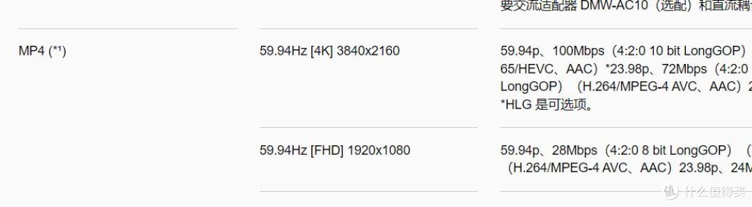 中国品牌数码相机_松下G9二代参数对比 松下G9M2与S5性能分析 松下M43全画幅相机选择