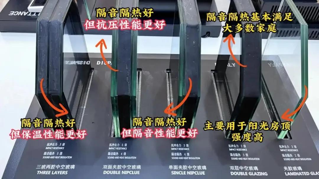 艺术玻璃的奇妙世界:27种玻璃类型一网打尽,附安装实用指南(图2) 玻璃安装规范_瓷砖浮雕可以贴玻璃吗_玻璃类型用途