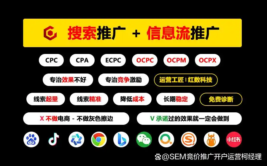 2025年百度推广开户收费标准_2025年谷歌推广开户收费标准_关键词排名优化广告开户费用