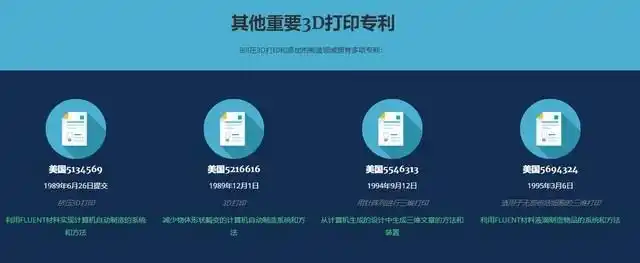 寻根问底 到底是谁真正发明了3D打印?(图12) 3D打印之父Bill Master_3D打印技术发展历程_3d打印fdm技术