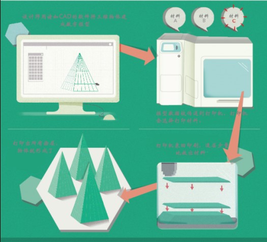 中国数字科技馆