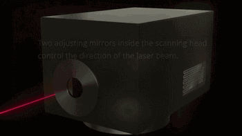 【科普】40张动图!秒懂3D打印原理!(图28) 3D打印技术原理_3d打印fdm技术_SLA CLIP 3DP PolyJet FDM金属3D打印原理