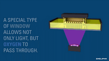 【科普】40张动图!秒懂3D打印原理!(图5) 3d打印fdm技术_SLA CLIP 3DP PolyJet FDM金属3D打印原理_3D打印技术原理